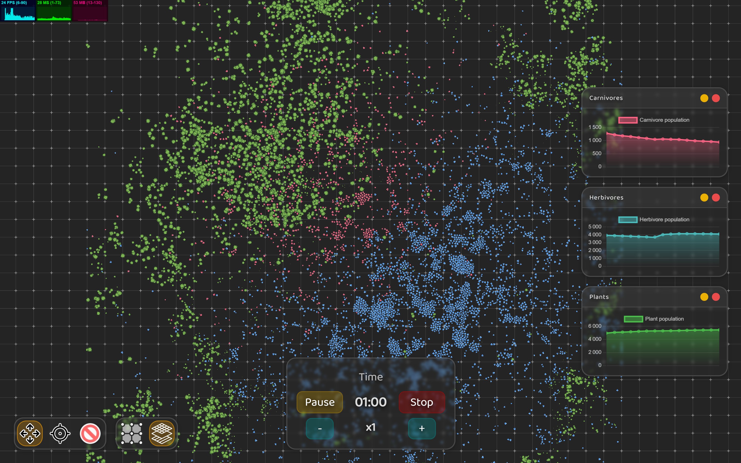 Evolution.io - AI Ecosystem Simulation